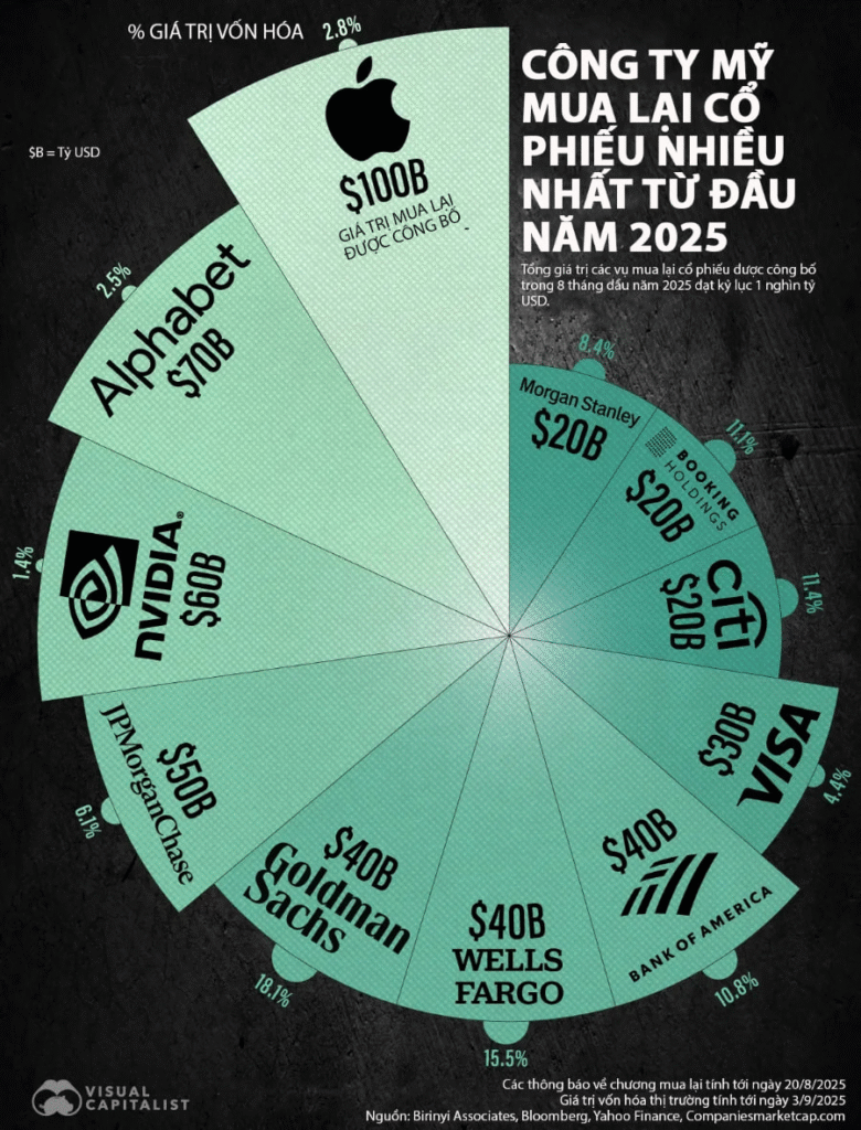 Nguồn dịch: vneconomy
