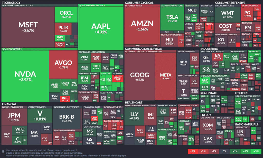 Thị trường chứng khoán Mỹ kết phiên 22/09/2025.