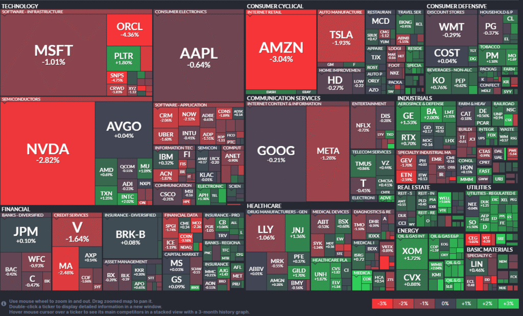 Thị trường chứng khoán Mỹ kết phiên 23/09/2025.