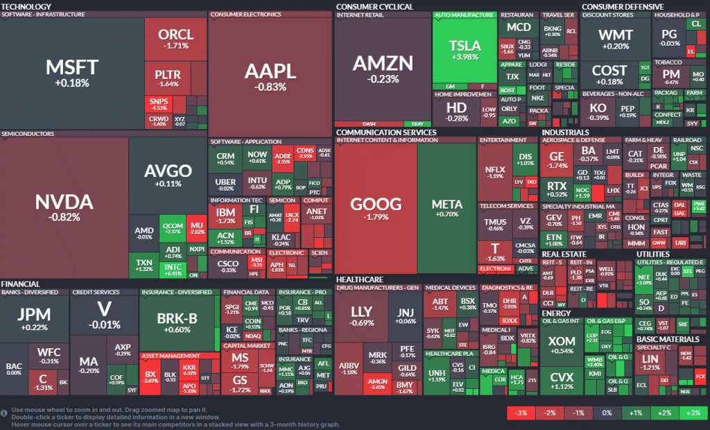 Thị trường chứng khoán Mỹ kết phiên 24/09/2025.