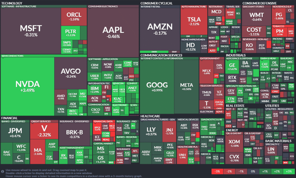 Thị trường chứng khoán Mỹ kết phiên 18/09/2025.